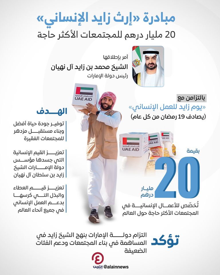  الشيخ زايد بن سلطان آل نهيان