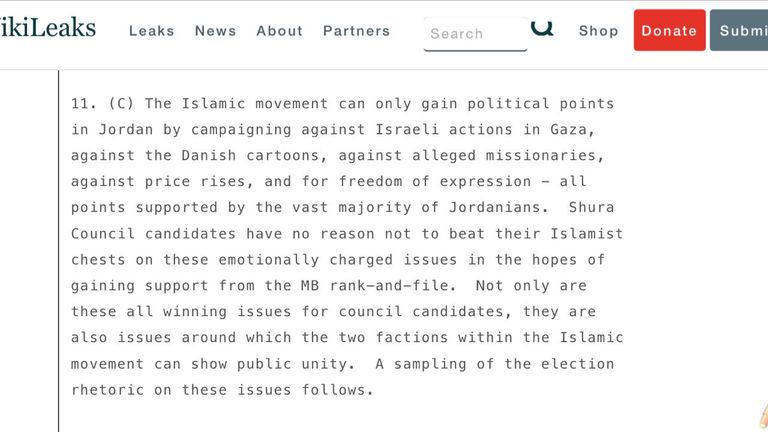 برقيات أمريكية تكشف أجندة إخوان الأردن