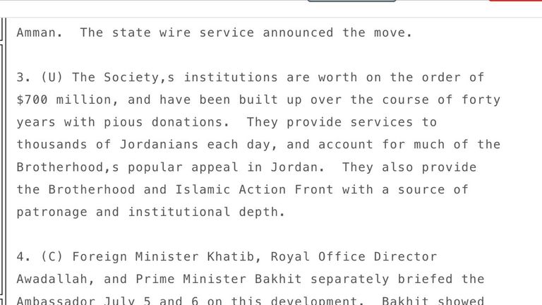 برقيات أمريكية تكشف أجندة إخوان الأردن