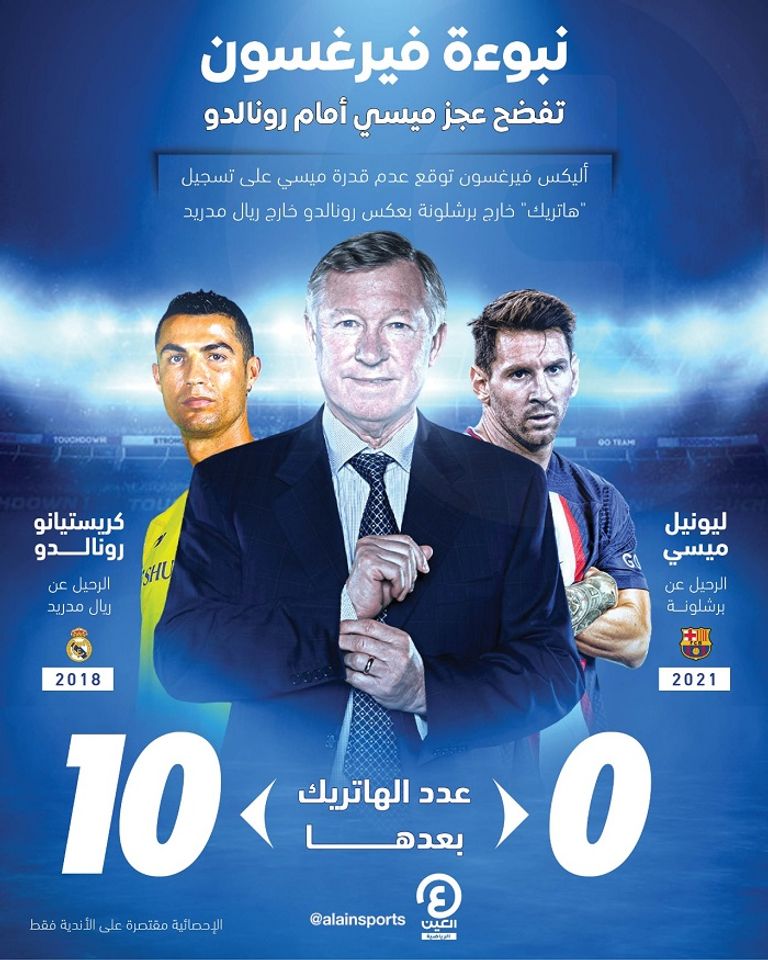 كريستيانو رونالدو وليو ميسي