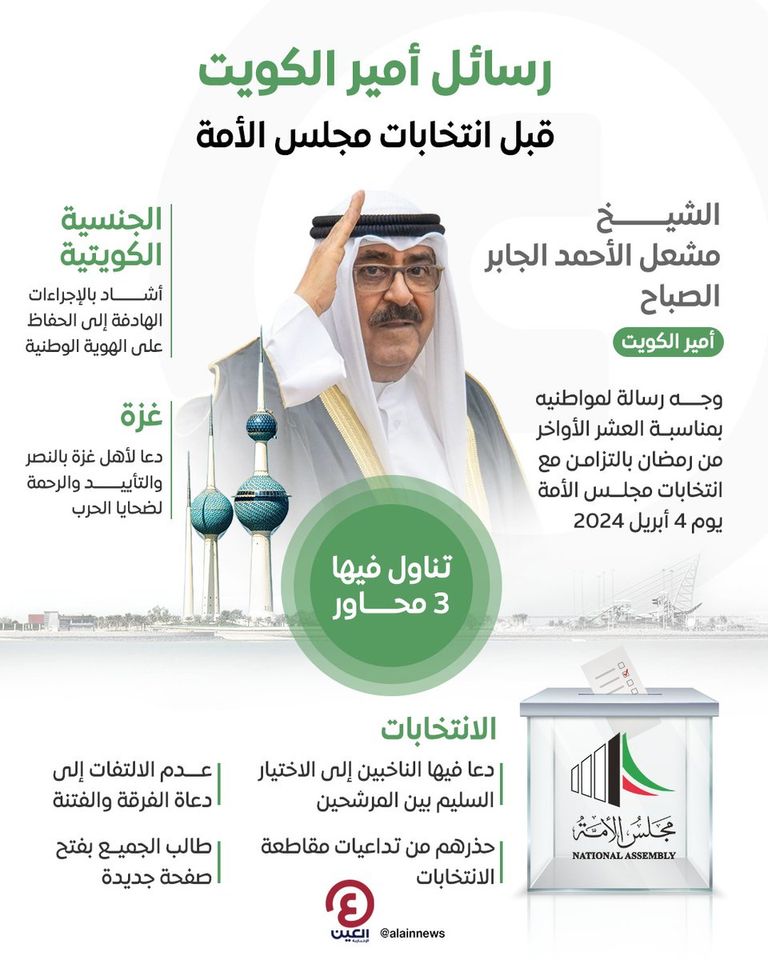 مرشح يتقدم بأوراقه لإدارة شؤون الانتخابات الكويتية - أرشيفية