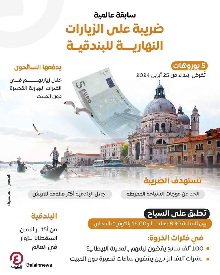 مدينة البندقية الإيطالية