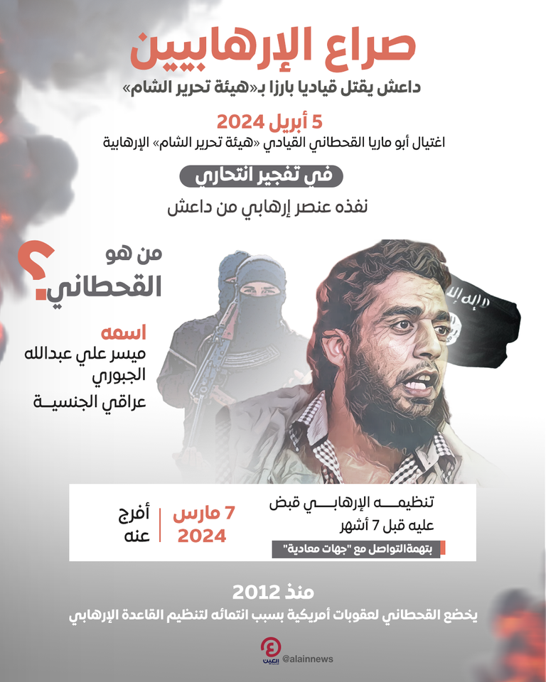 أبو ماريا القحطاني