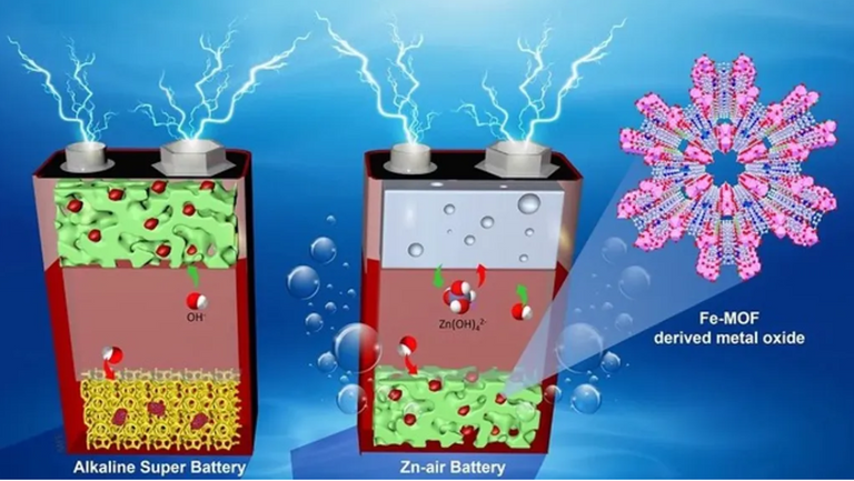د. ماهر القاضي مبتكر البطارية الخارقة