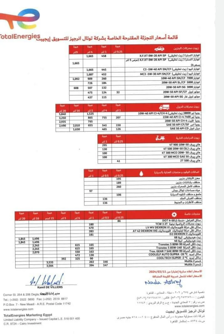 زيوت محركات السيارات - صورة أرشيفية