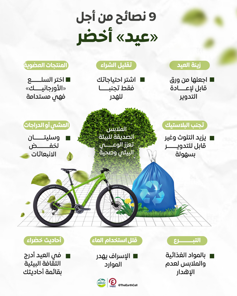 مصدر الصورة: كانفا