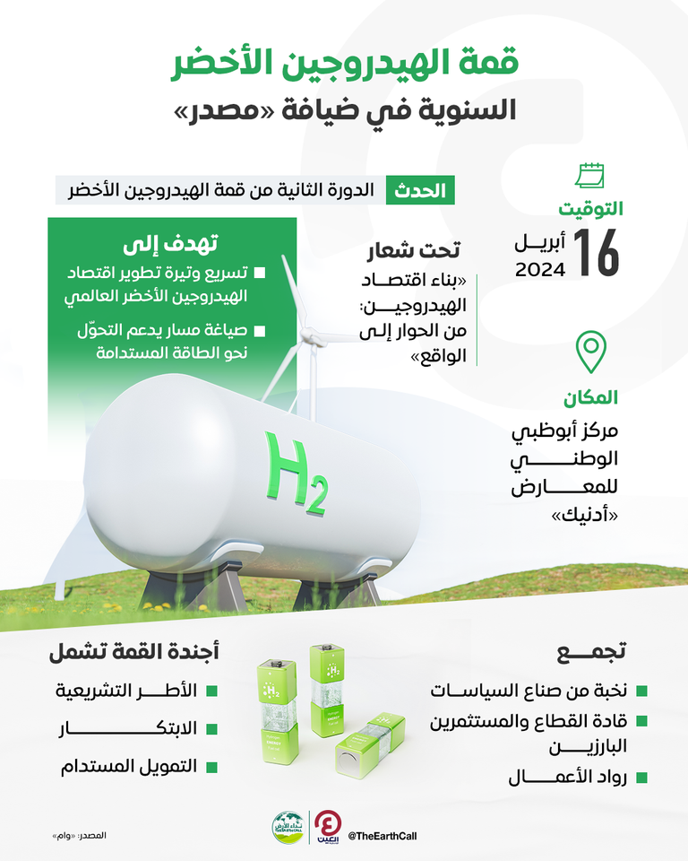 الهيدروجين الأخضر