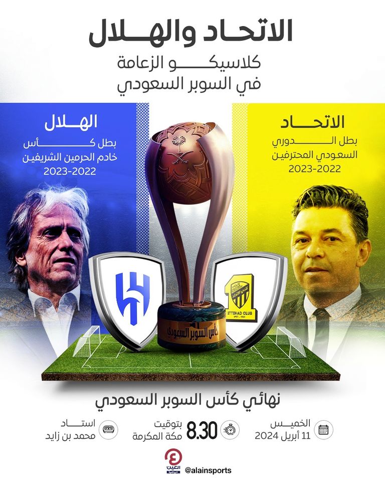 الهلال والاتحاد في نهائي كأس السوبر السعودي