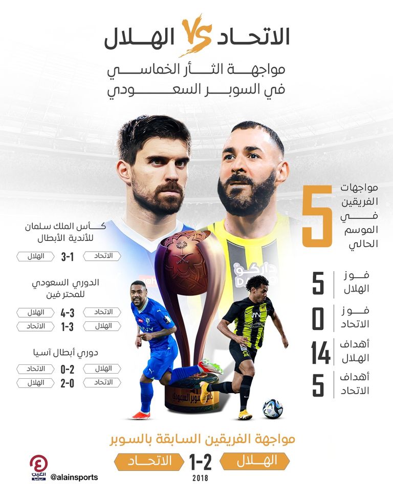 الاتحاد والهلال