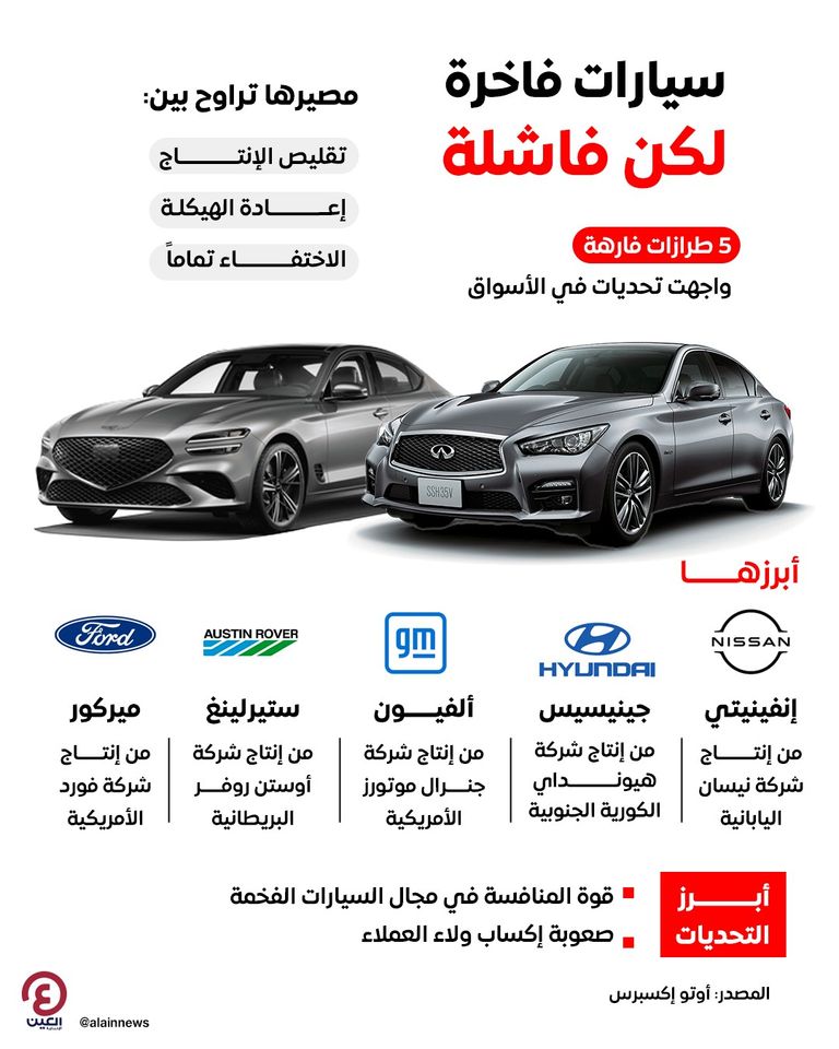 سيارات فاخرة