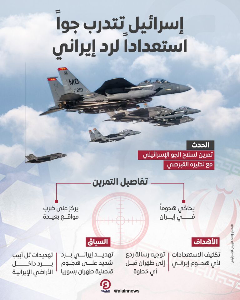 عناصر من الجيش الإسرائيلي