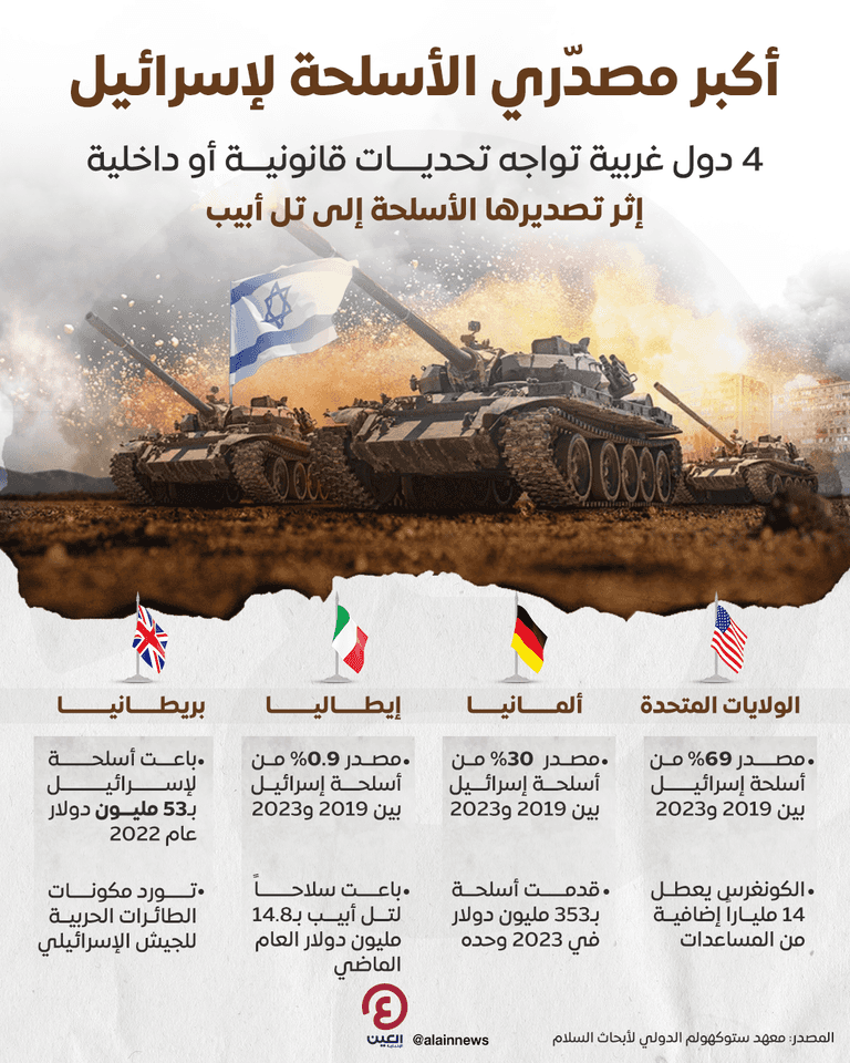 جنود إسرائيليون في غزة