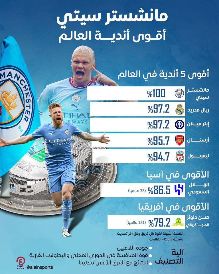 الهلال السعودي