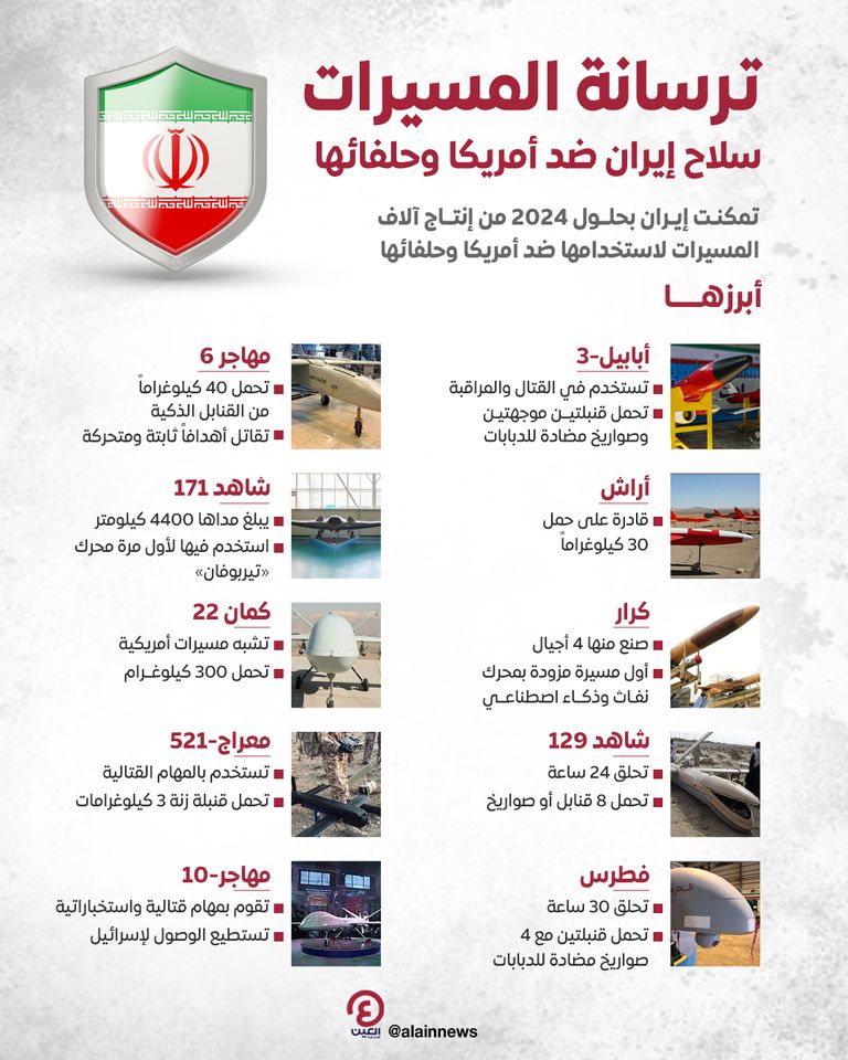 مسيرة فطرس الإيرانية