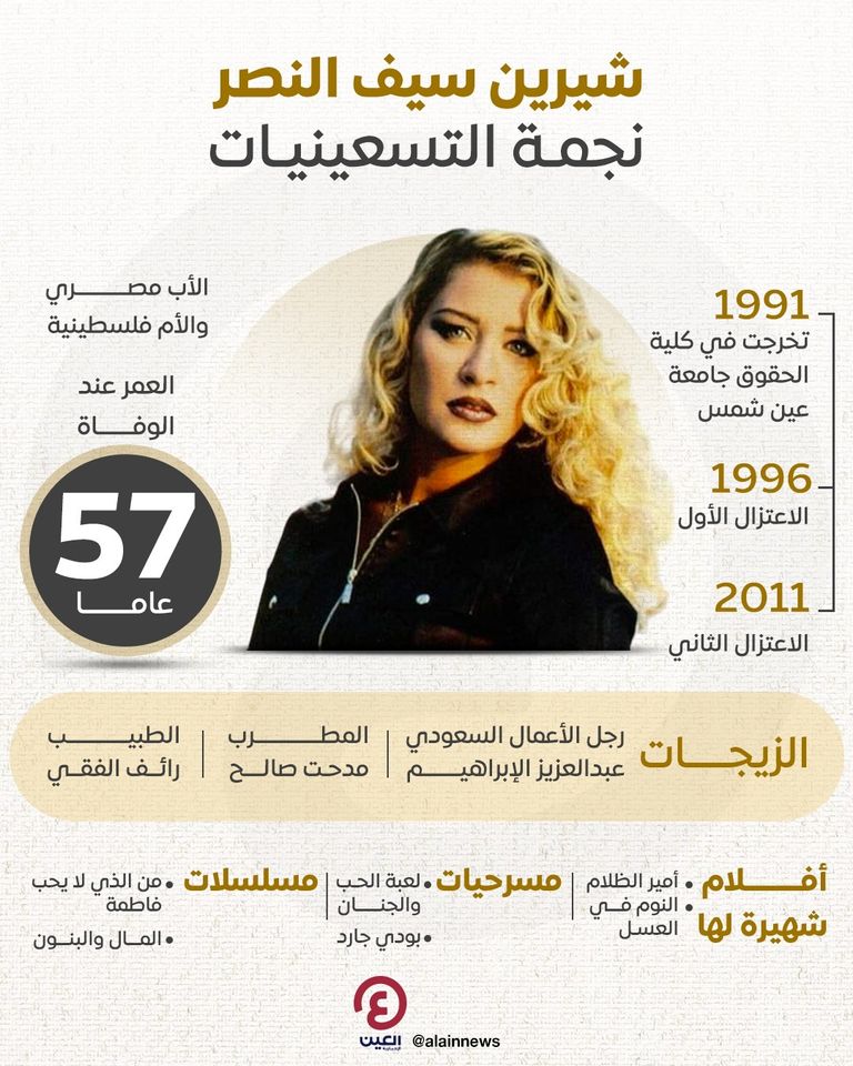 شيرين سيف النصر