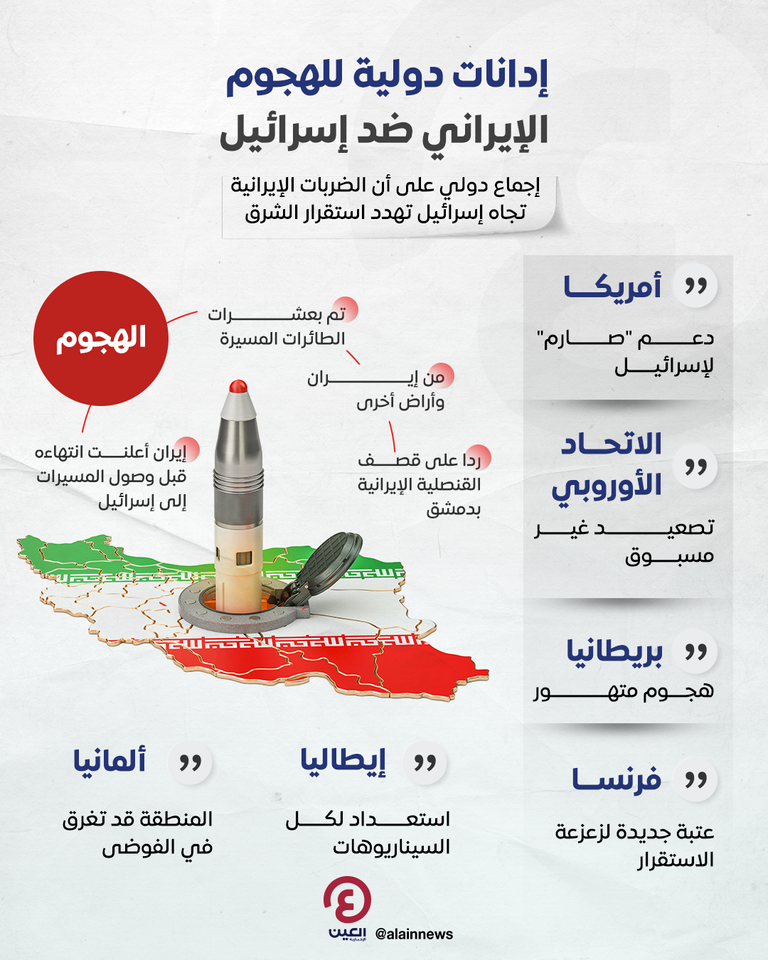 إدانات دولية للهجوم الإيراني على إسرائيل