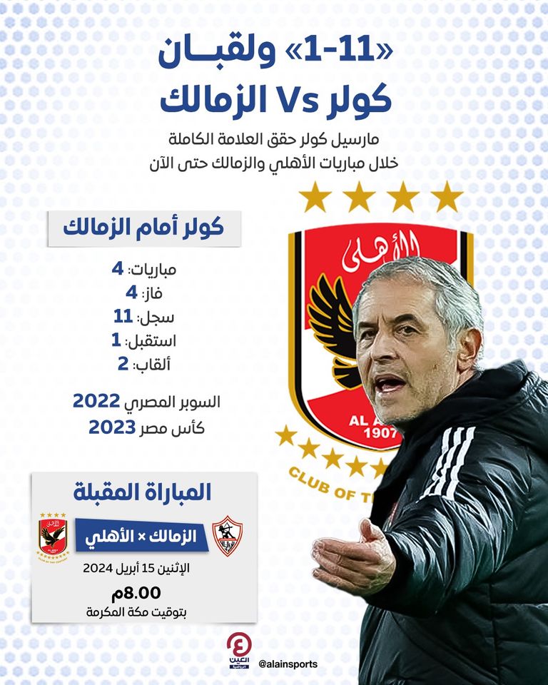 مارسيل كولر