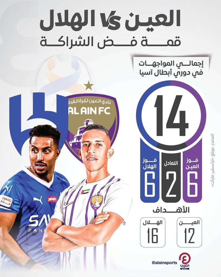 العين الإماراتي 