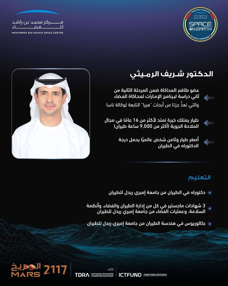 شريف الرميثي