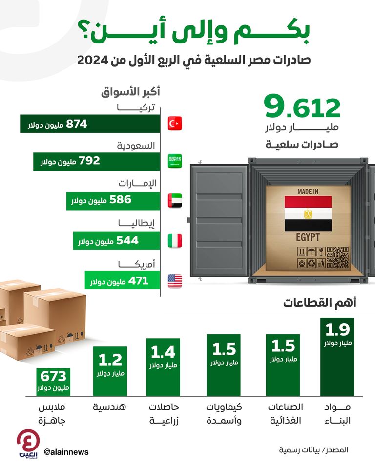 شعار صنع في مصر