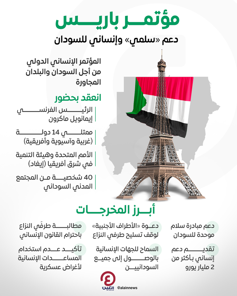 مؤتمر باريس يقر دعما للسودان