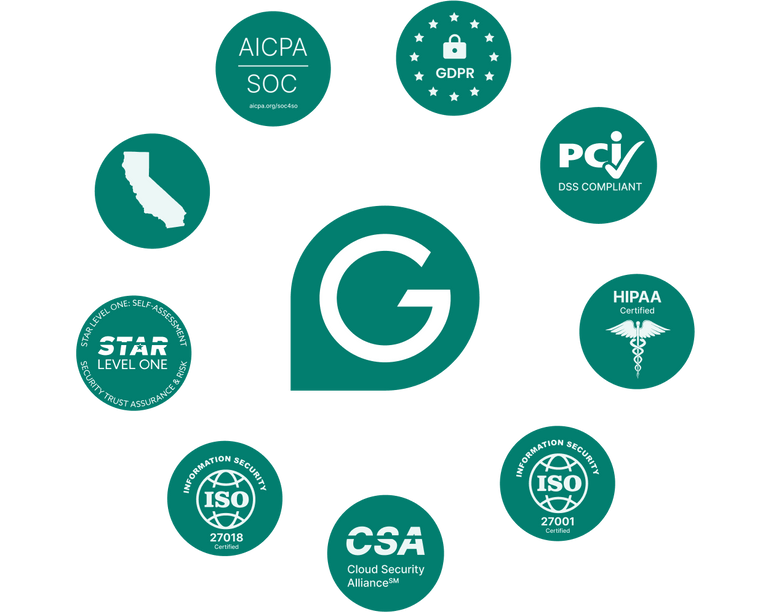 أداة Grammarly Business بدائل أداة chatGPT