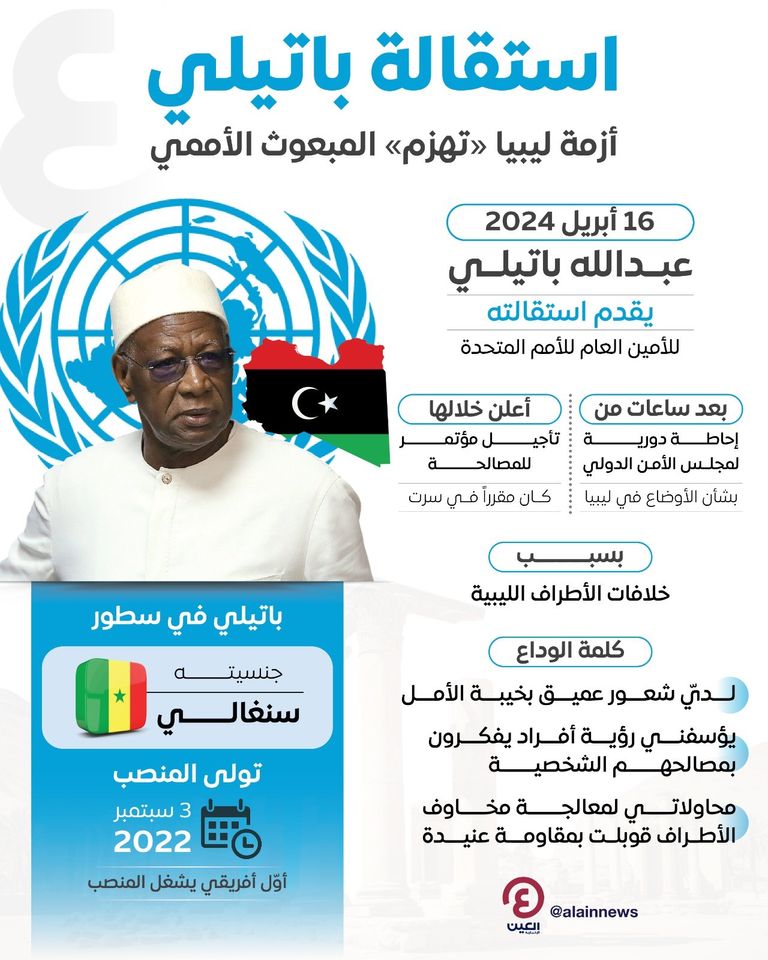 عبدالله باتيلي