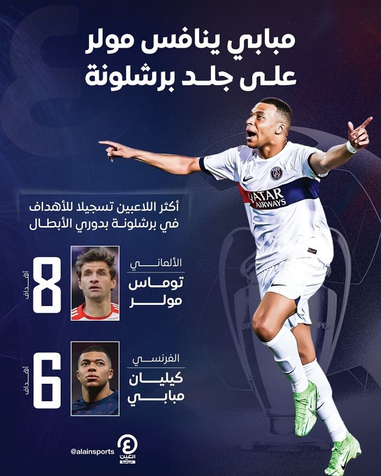 غوندوغان ضد باريس سان جيرمان