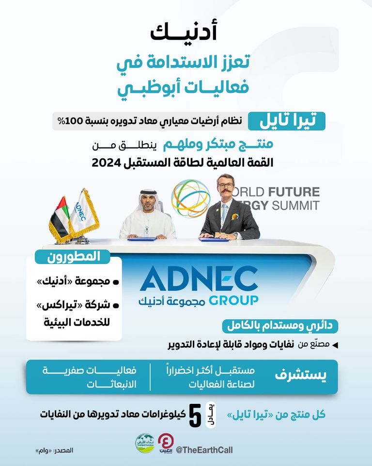 تعاون بين «أدنيك» و«تيراكس» لتطوير أرضيات معاد تدويرها