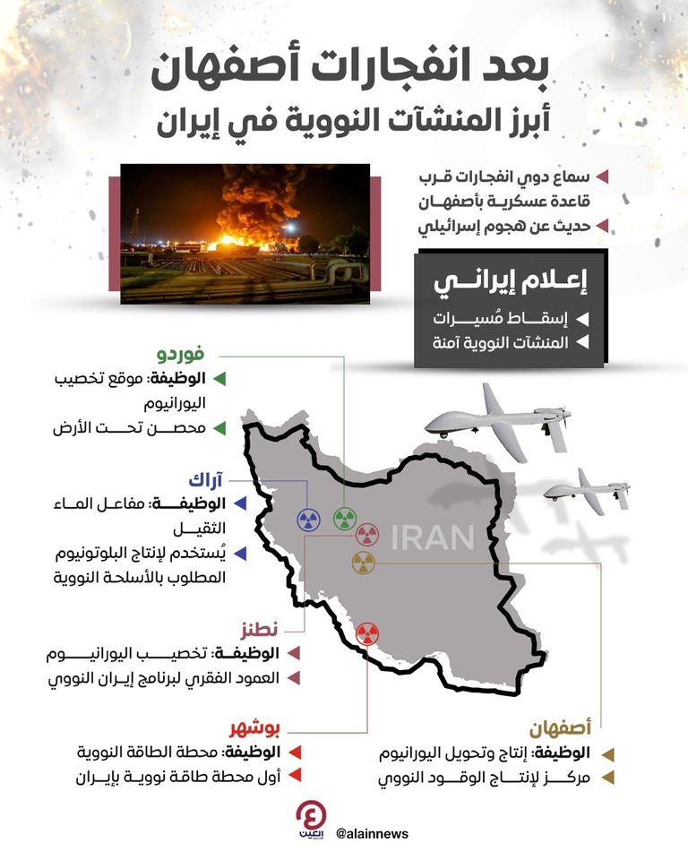 صورة أقمار اصطناعية لمنشأة مفاعل الماء الثقيل في آراك