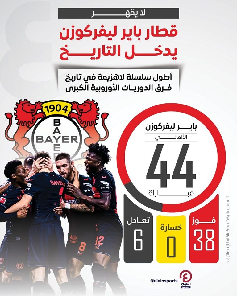 تشابي ألونسو مدرب باير ليفركوزن