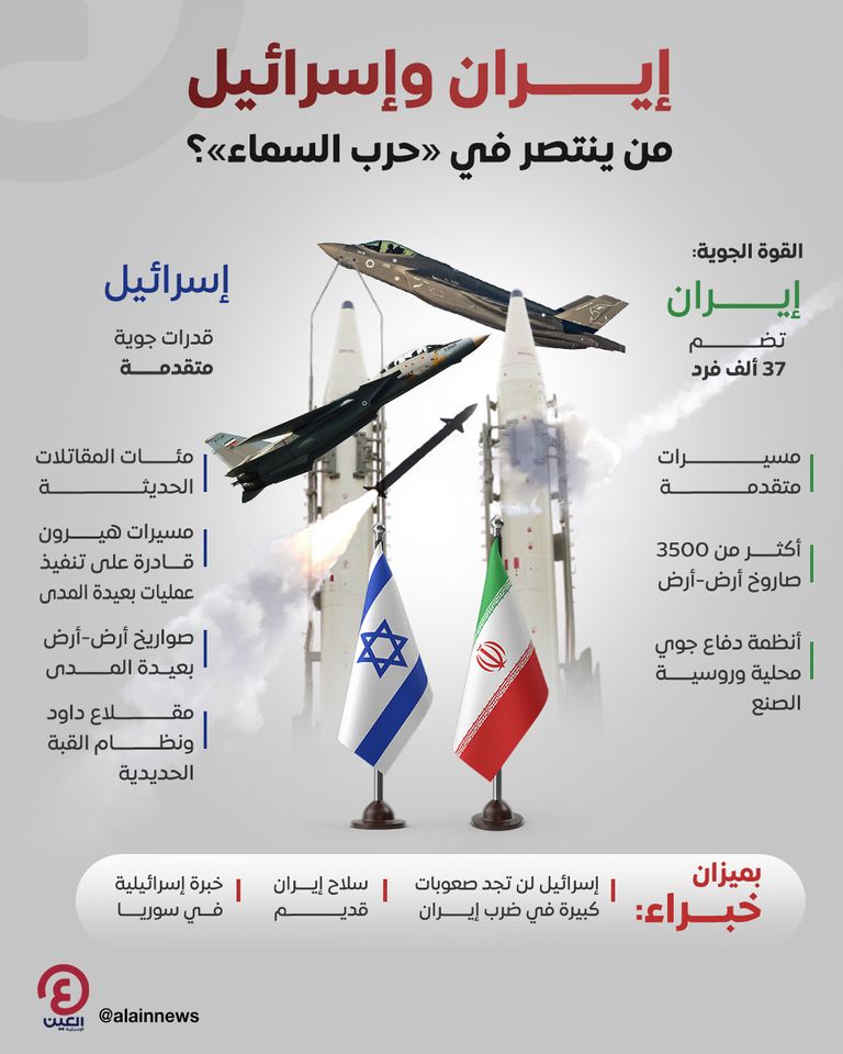 طائرة تابعة للقوات الجوية الإسرائيلية - رويترز