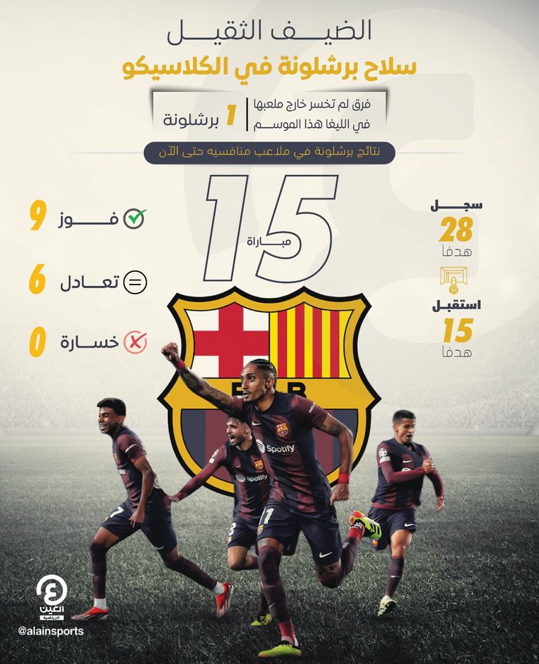 ريال مدريد وبرشلونة