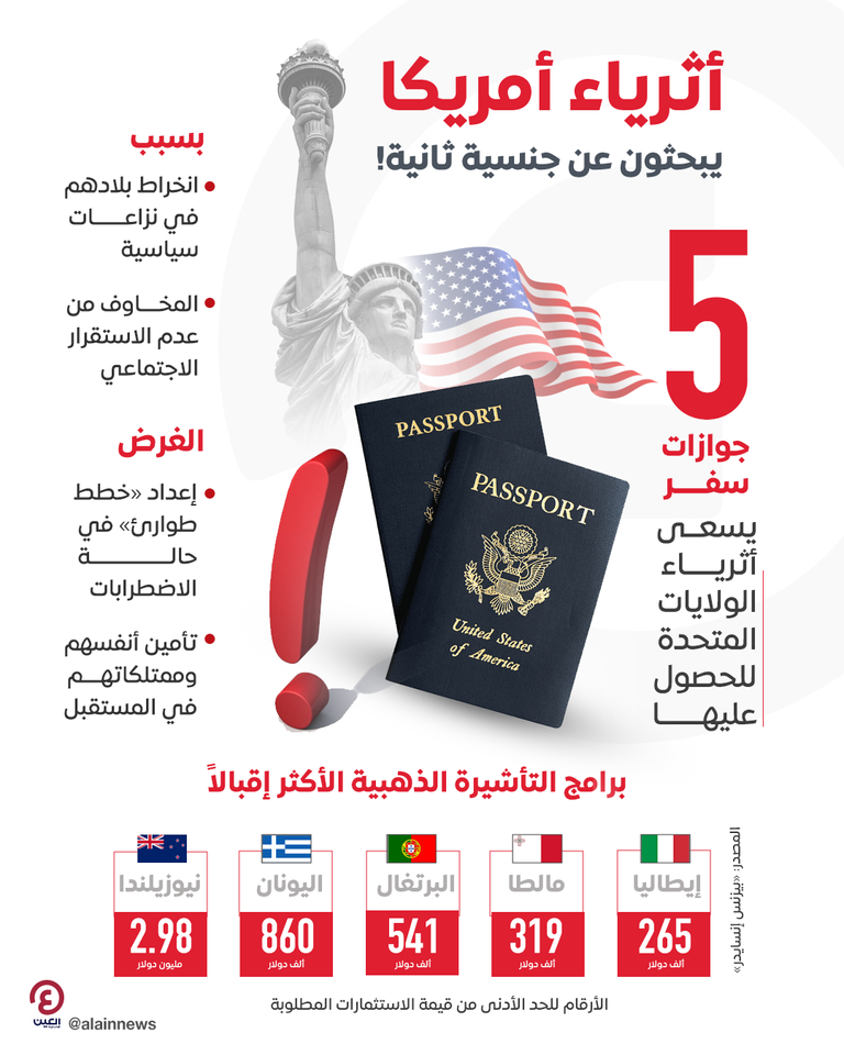 البرتغال - أرشيفية