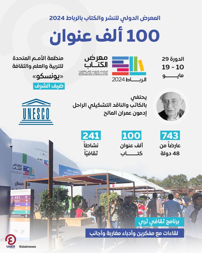 معرض الكتاب بالرباط - أرشيفية
