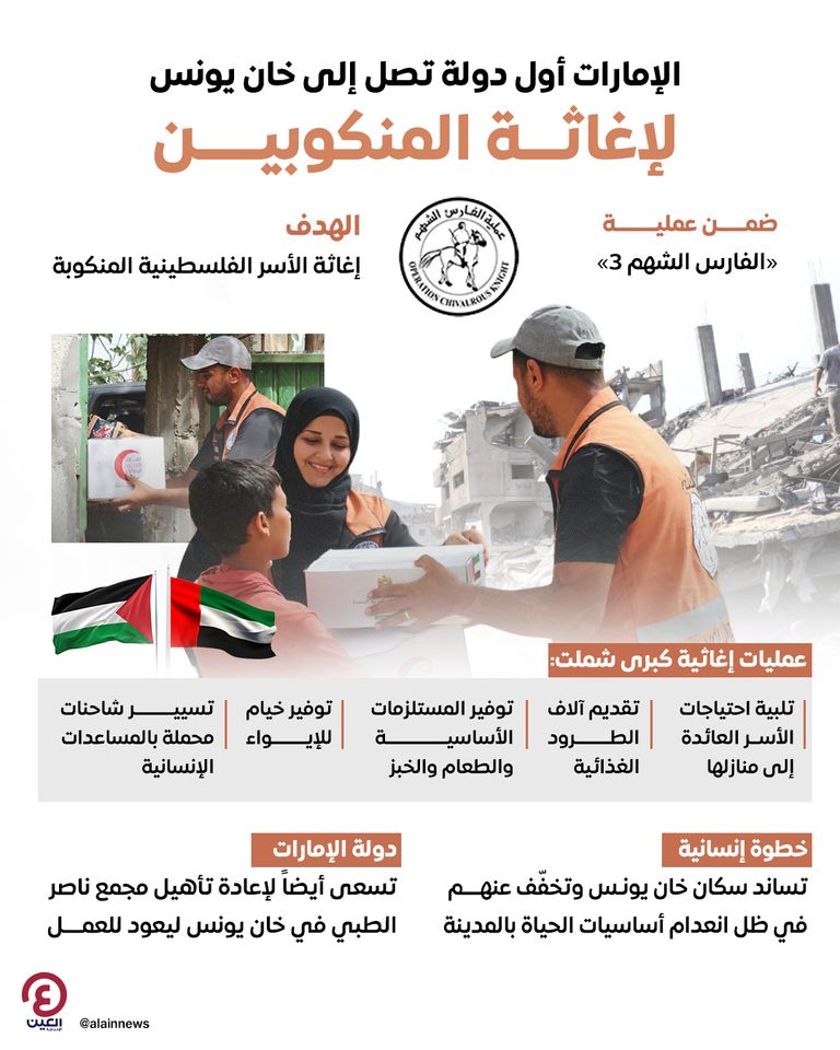 شعار عملية