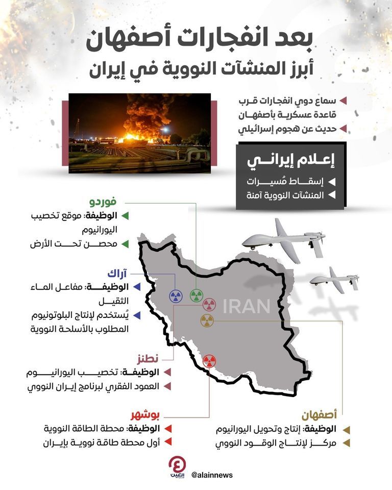 ضربات إيران الأسبوع الماضي