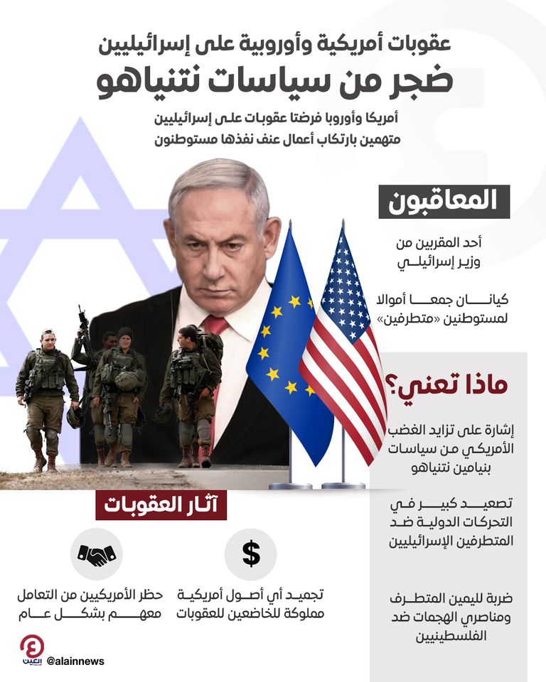 علاقات تشوبها التوترات بين نتنياهو وأمريكا