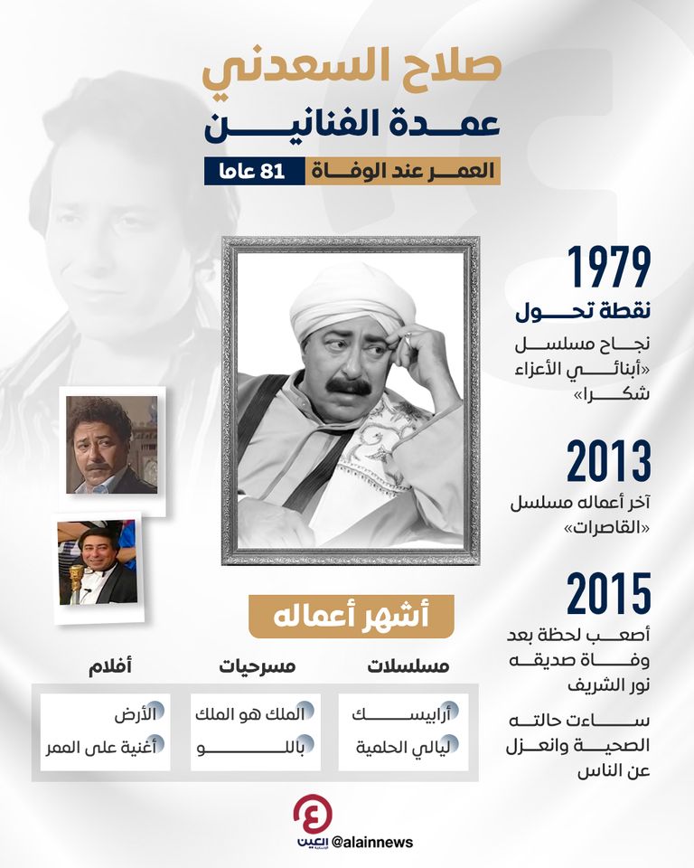 أحمد السعدني في جنازة والده