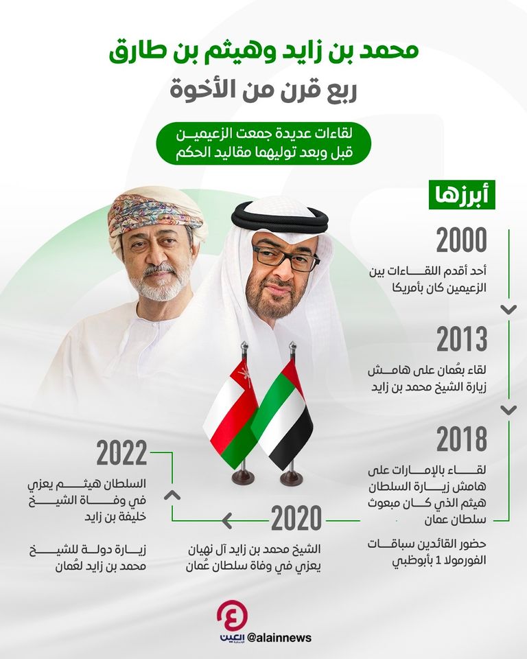 رئيس الإمارات وسلطان عمان