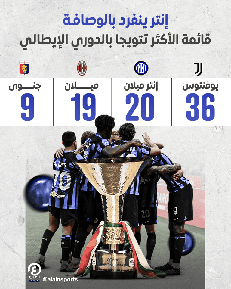 سيموني إنزاغي مدرب إنتر ميلان