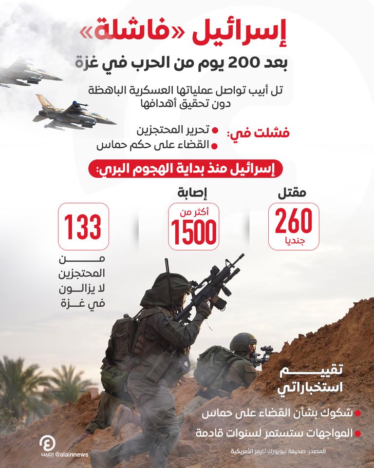 جنديان إسرائيليان