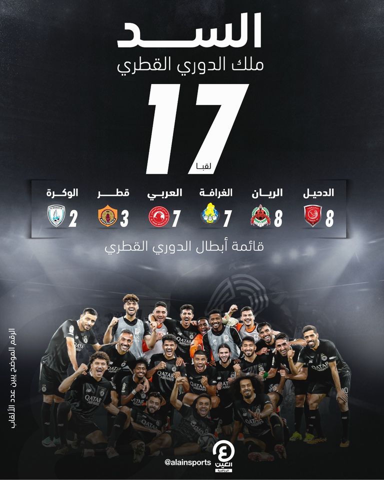 قائمة أبطال الدوري القطري