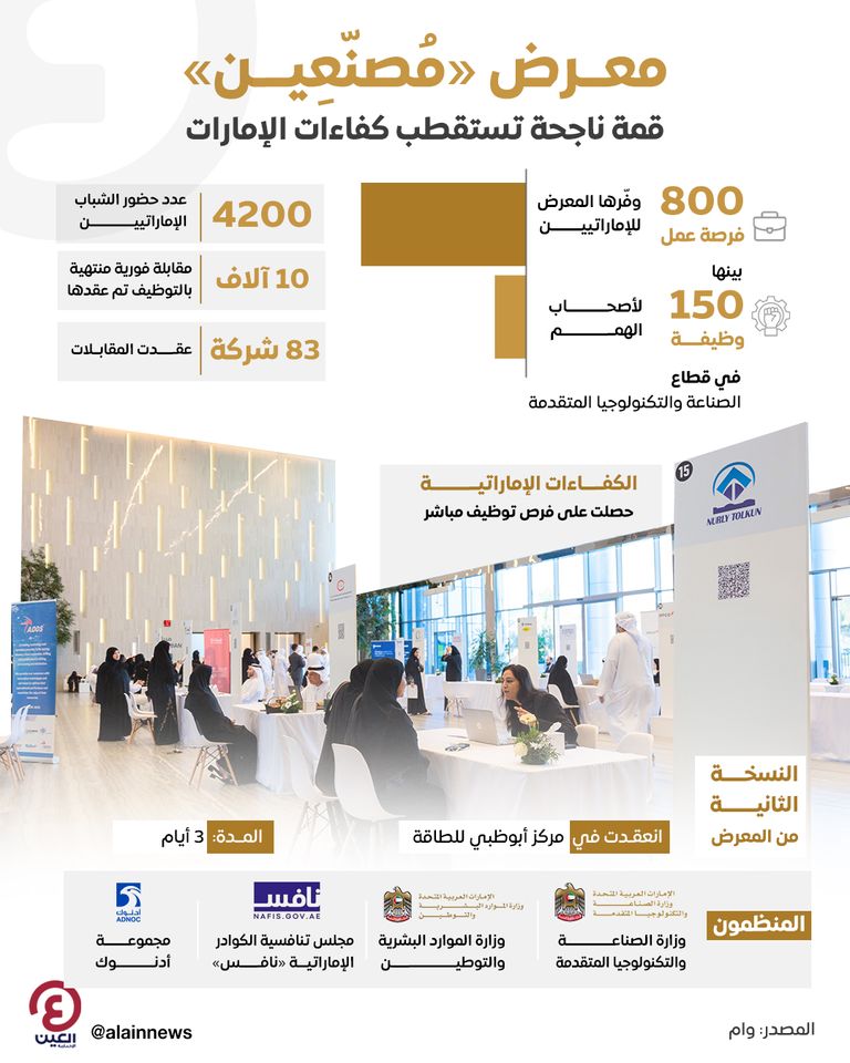 معرض «مُصنّعِين».. قمة ناجحة تستقطب كفاءات الإمارات