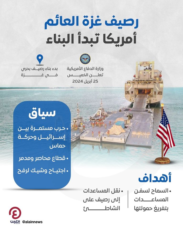 نازحون فلسطينيون يحاولون العودة إلى شمال غزة