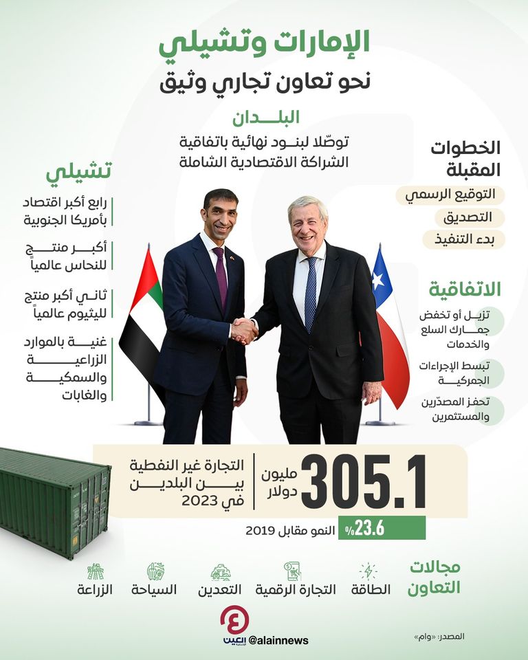 جانب من مفاوضات الاتفاقية