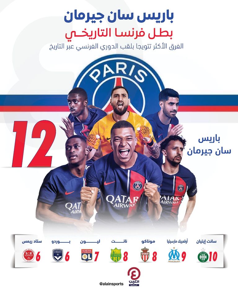 باريس سان جيرمان