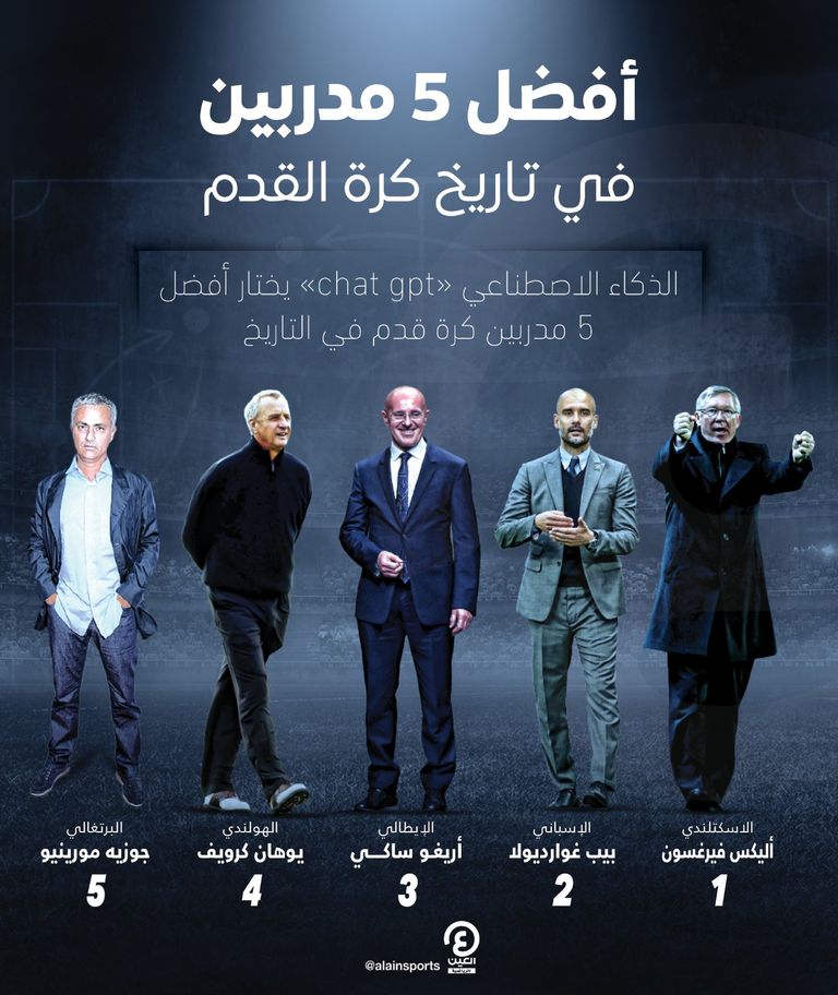 فيرغسون وغوارديولا