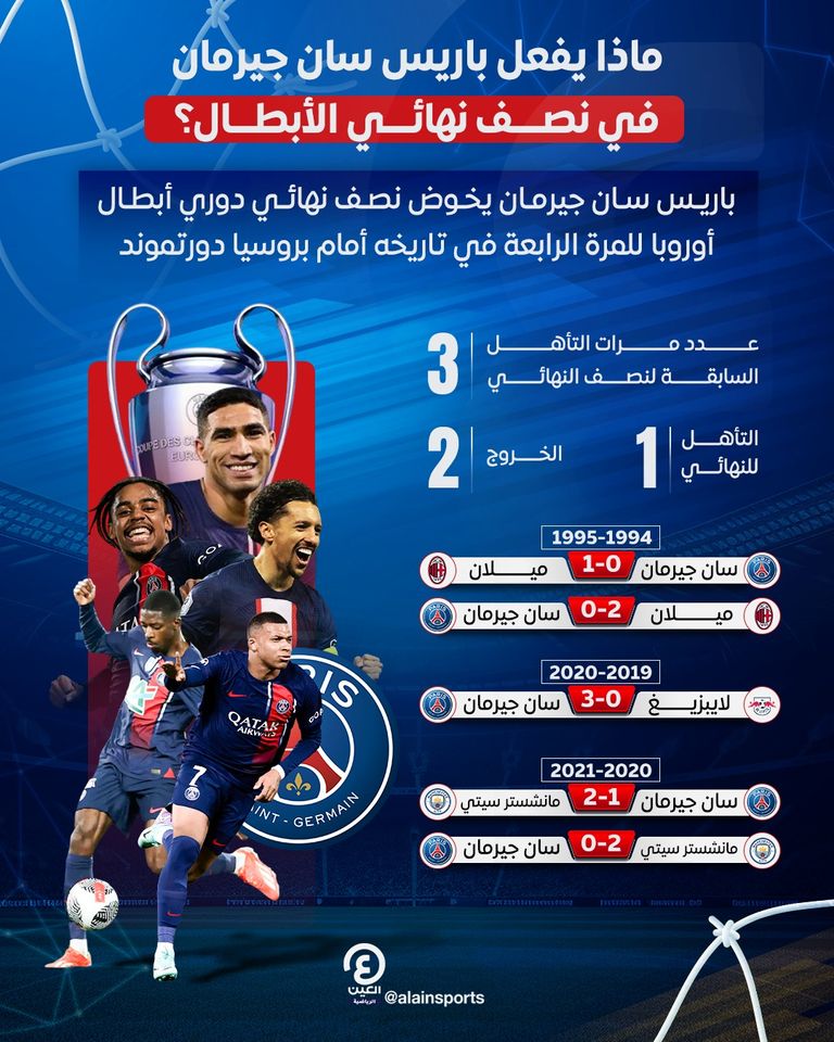باريس سان جيرمان ونصف النهائي باريس سان جيرمان وبروسيا دورتموند