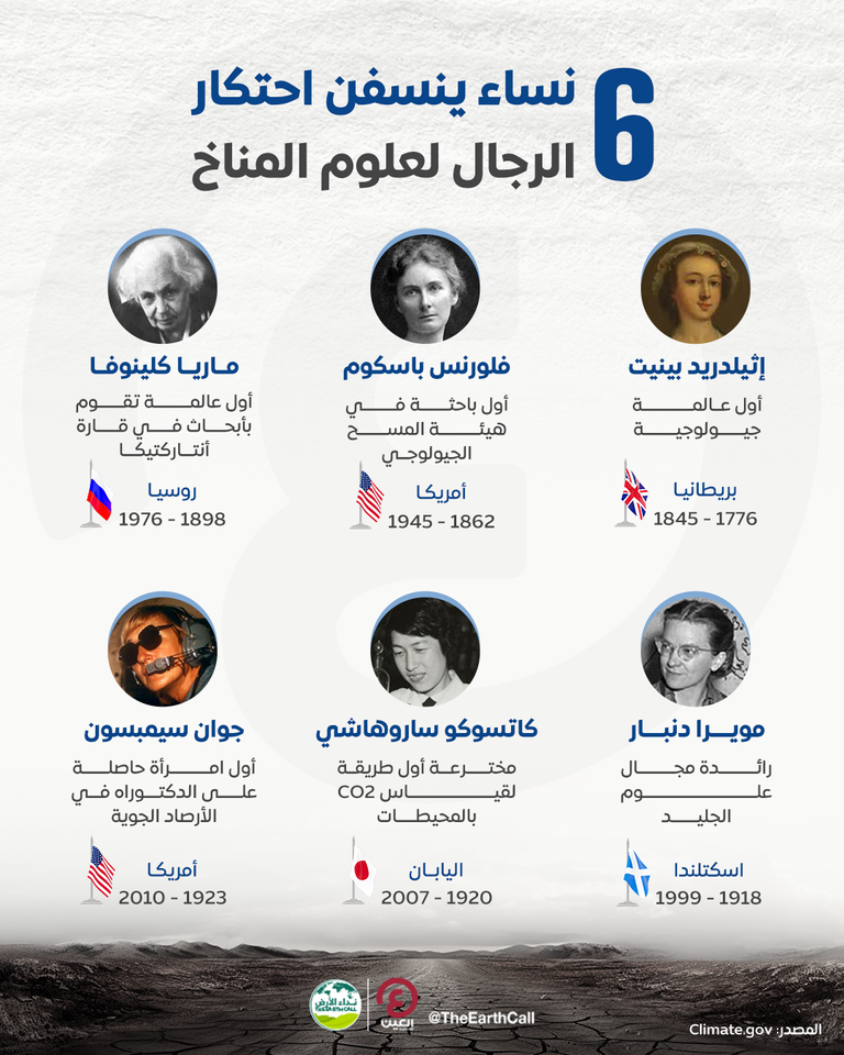 6 نساء ينسفن احتكار الرجال لعلوم المناخ